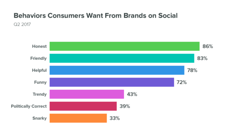 Screen Shot 2018-02-26 at 2.53.34 PM.png